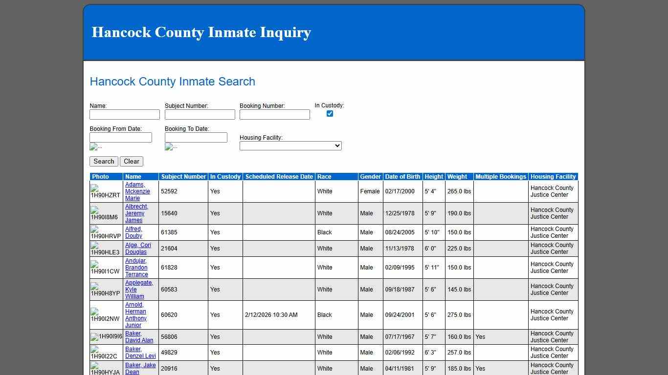 Hancock County Inmate Search